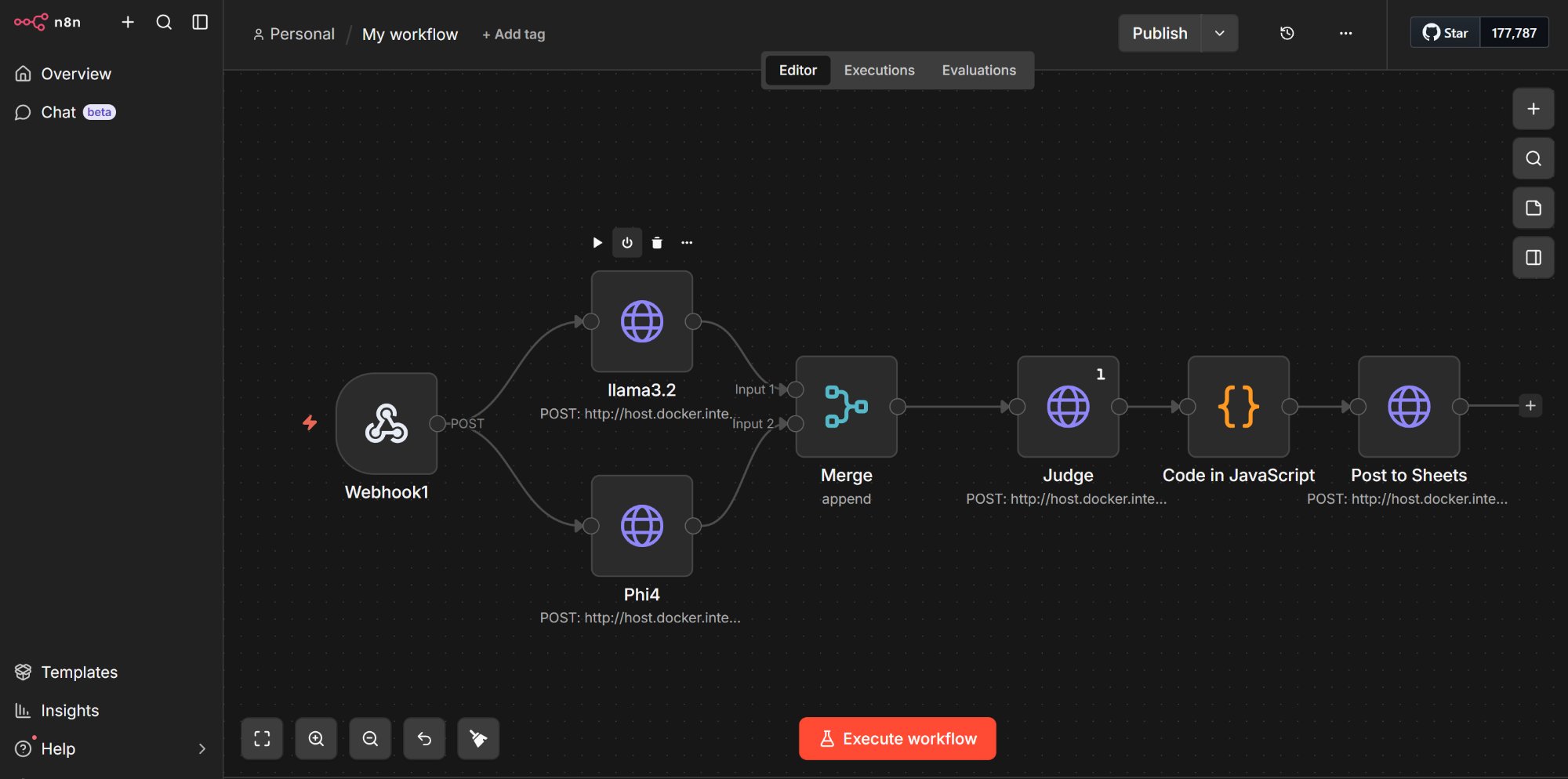 Multi-model comparison pipeline